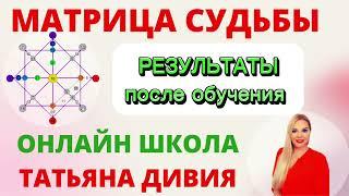 Отзывы после обучение Матрица Судьбы. Заключительный урок. Результаты нумерологической онлайн школы.