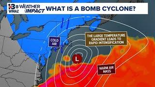 What is a Bomb Cyclone?