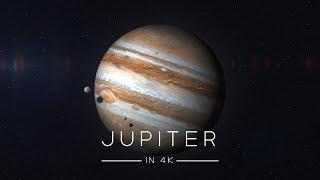 Jupiter in 4k (After Effects Simulation)