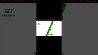 SMT simple process animation