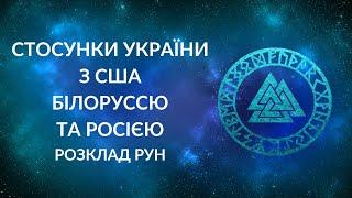 Відносини України з США, Білоруссю, та Росією. Розклад Три Норни