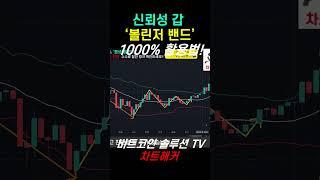 볼린저밴드 매매기법