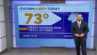 Clay Smith's Friday weather