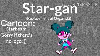 My Custom Cartoonians (4/8): Zorgan/Star-gan (Replacement of Organiski)