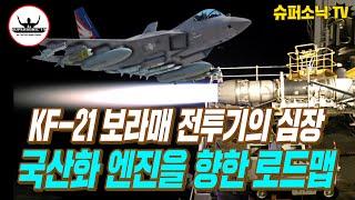 KF-21 보라매 전투기 엔진의 국산화 로드맵