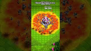 Townhall 15 Max vs Skeleton King Army || Clash of Clans || @COCfireborn #shorts #coc #clashofclans