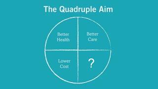 IHI's position on the Quadruple Aim