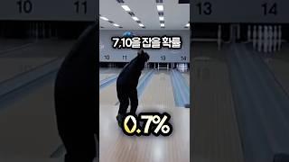 말도 안 돼… 성공 확률 0.7% (7-10 스플릿 메이드 ㄷㄷ) #볼링