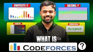 What is Codeforces? Complete Guide | How to Participate in Contests and Practice | Abhinav Awasthi