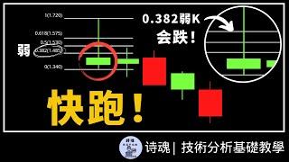 【重磅教學】別猶豫 看到這K線要趕快跑! | 輕鬆學會K線 | 2024 K線入門 | 技術分析基礎教學