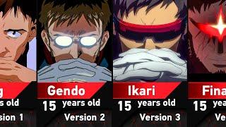 Evolution of Gendo Ikari in the Neon Genesis Evangelion and Rebuild of Evangelion