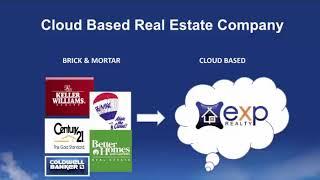 eXp Realty explained by Gene Frederick  | eXp Realty in Tucson