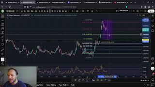 ZBCN Zebec Short Term Pump: AND THEN LOWER