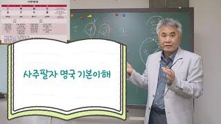 사주디자인. 사주팔자는 어떻거 보는거지?