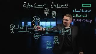 Optimizing SaaS Traffic with EdgeConnect SD-WAN AppExpress