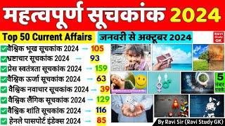 महत्वपूर्ण सूचकांक 2024 | Important Index 2024 Current Affairs | Mahatvpurn Suchkank 2024 | Gk Trick