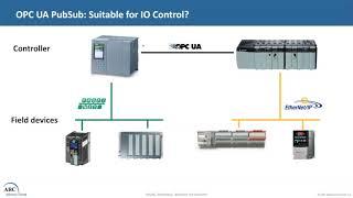 ARC WebWindow - The Future of Industrial Communications