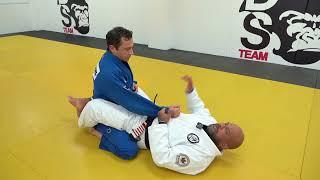 Sequence of Attacks from Closed Guard Flower Sweep -  Part 1