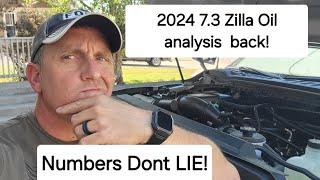 2024 Ford Super Duty 7.3 zilla oil tested and the number don't lie!  what now?