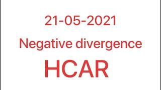 Hcar #Negative-divergence #Psx #DK-Technical-consultancy-psx #Marketview