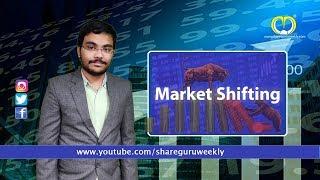 Market Shifting | Investing | Finance | Share Guru Weekly