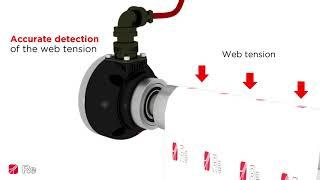 Re SpA - CF flange load cells