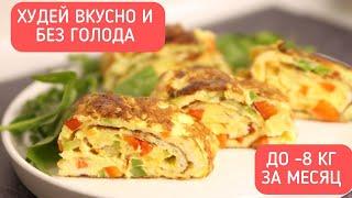 Худей Вкусно! Готовый Рацион Питания Для Комфортного Похудения! Меню на 1400 кКал