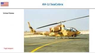 AH-1J SeaCobra compared to HAL Light Combat, Military Helicopter performance