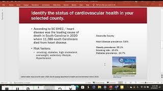 Access to health Cardiovascular Health of Greenville County SC