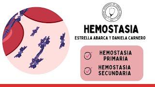 HEMOSTASIA: Hemostasia Primaria y Secundaria