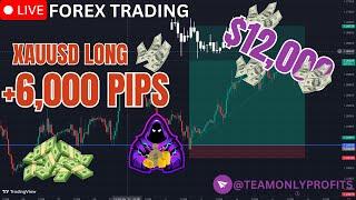  Live Forex Trading: XAUUSD Long | +6000 Pips Secured | Swing Trading Strategy