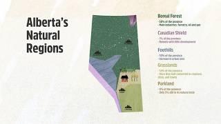 Alberta Tomorrow: Natural Landscapes