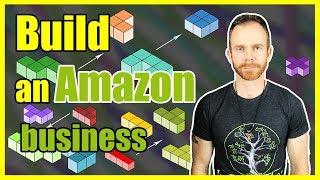 How to build your Amazon Private Label business | 2018 Q&A