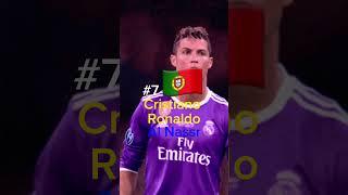 Players That Are Too Good For Their Club ‍