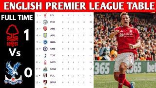 ENGLISH PREMIER LEAGUE TABLE UPDATED TODAY | PREMIER LEAGUE TABLE AND STANDING 2024/2025