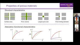 Lev Sarkisov's talk at MACSMIN 2021 : Mathematics and Computer Science for Materials Innovation