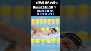 하나도 안힘든 자유형 호흡 속도는? #수영배우기