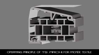 Principle of TS Archi -Facade Textile International - Architecture Textile - Bioclimatic facade