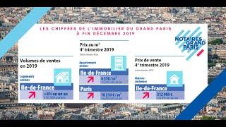 Immobilier : les dernières données immobilières de Notaire du Grand Paris