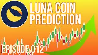 LUNA Price Prediction - Crypto Technical Analysis 3rd August 2021