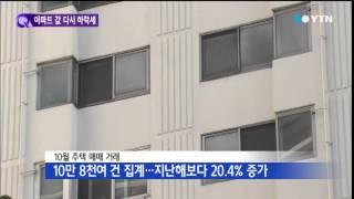 수도권 아파트 가격 하락...부동산 법안 '변수' / YTN