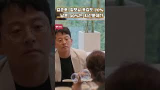 김준호, 장모님 호감도 70%…남은 30%는 시간문제?! #준호지민 #김준호 #김지민 #리얼커플 #일상공개 #결혼
