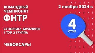 КЧФНТР 24/25. Суперлига. Мужчины. 1 тур. 2 группа. 2 день. 4 стол