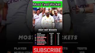 Most Wickets in history of Test Cricket️ #testcricket #mostwickets #shorts #short