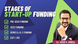 Stages of Startup Funding | Pre Seed Funding, Seed Funding, Series A B C, IPO