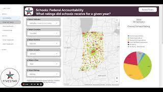 2023 Updates to the Indiana School Comparison Dashboard