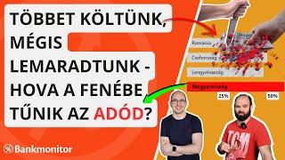 Többet költünk, mégis lemaradtunk - Hova a fenébe tűnik az adód?