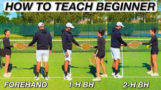 Beginner Forehand, One-Handed & Two-Handed Backhand | Mastering the Art of Tennis Coaching Part 2
