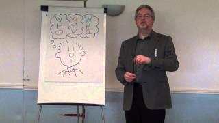 Alan Matthews - 3 Questions To Ask When You Prepare A Presentation