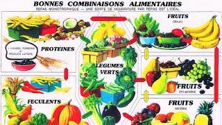 Les bonnes combinaisons alimentaires et associations d'aliments santé